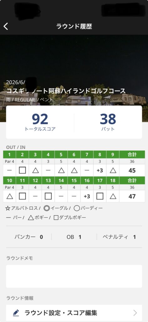 ゴルフアプリのラウンド履歴画面。トータルスコア92、パット数38、OUT45・IN47のホール別スコア