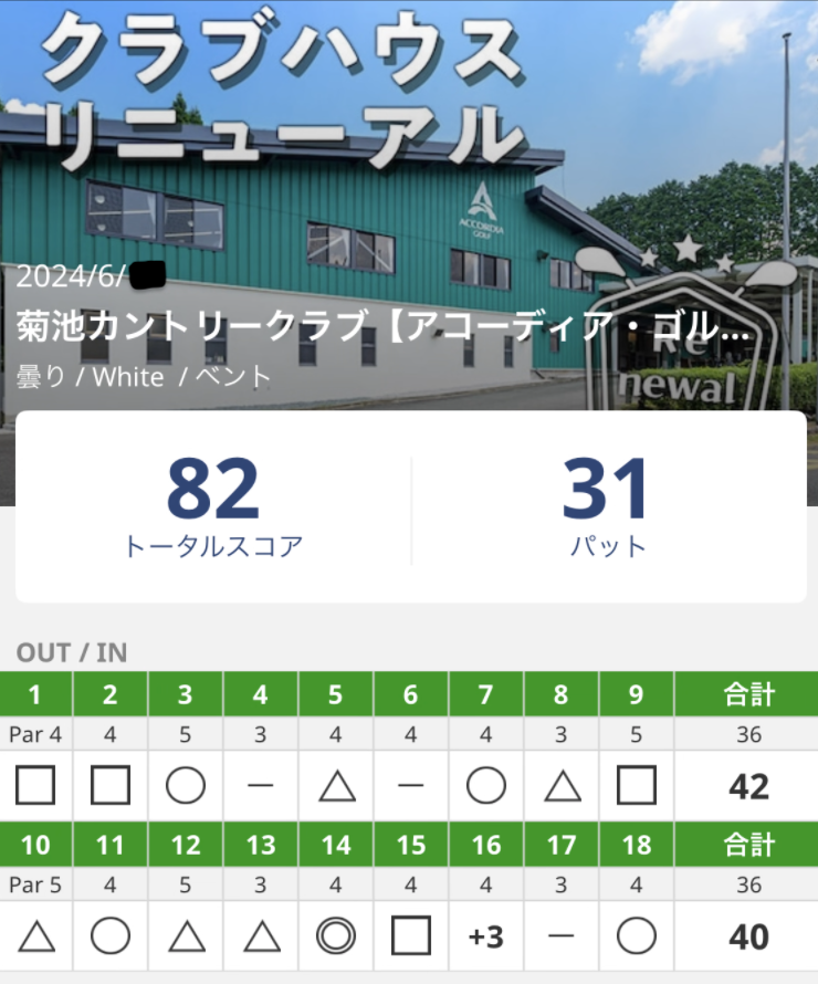 ベストスコア82のスコアカード(31パット)